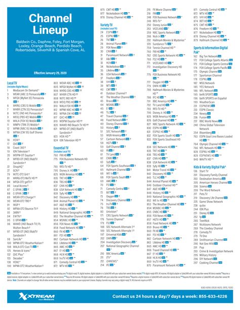 printable mediacom channel lineup.